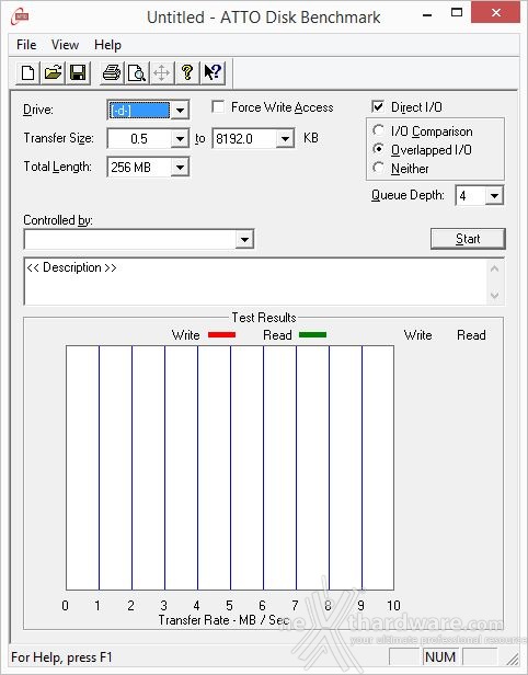 Corsair Neutron XT & Force LS 480GB 13. ATTO Disk v2.47 1