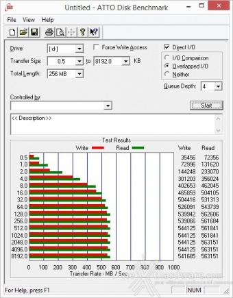 Corsair Neutron XT & Force LS 480GB 13. ATTO Disk v2.47 3