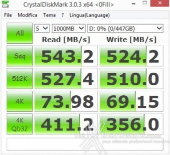 Corsair Neutron XT & Force LS 480GB 11. CrystalDiskMark 3.0.3 4
