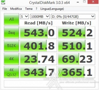 Corsair Neutron XT & Force LS 480GB 11. CrystalDiskMark 3.0.3 6
