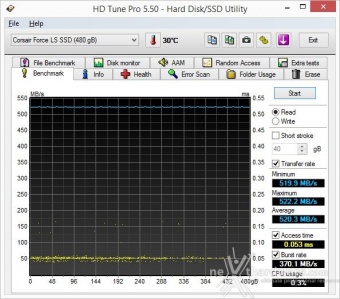 Corsair Neutron XT & Force LS 480GB 7. Test Endurance Top Speed 2