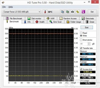 Corsair Neutron XT & Force LS 480GB 7. Test Endurance Top Speed 6