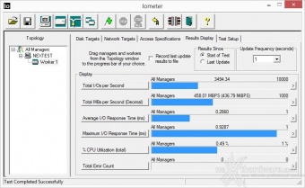 Corsair Neutron XT & Force LS 480GB 9. IOMeter Sequential 2