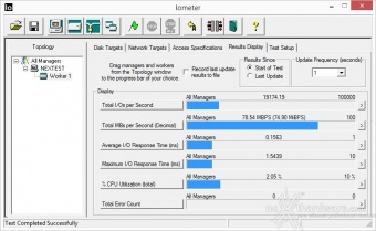 Corsair Neutron XT & Force LS 480GB 10. IOMeter Random 4kB 6