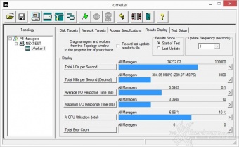 Corsair Neutron XT & Force LS 480GB 10. IOMeter Random 4kB 10