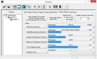 Corsair Neutron XT & Force LS 480GB 10. IOMeter Random 4kB 10