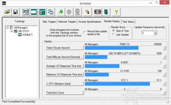 Corsair Neutron XT & Force LS 480GB 10. IOMeter Random 4kB 16