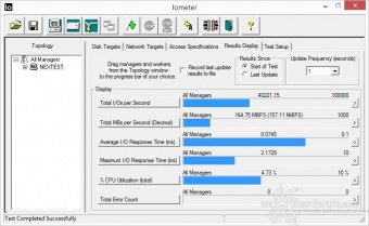 Corsair Neutron XT & Force LS 480GB 10. IOMeter Random 4kB 14