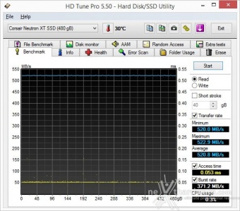 Corsair Neutron XT & Force LS 480GB 7. Test Endurance Top Speed 1