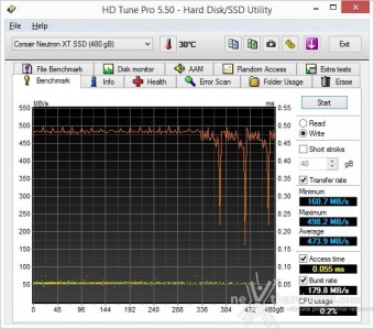 Corsair Neutron XT & Force LS 480GB 7. Test Endurance Top Speed 7