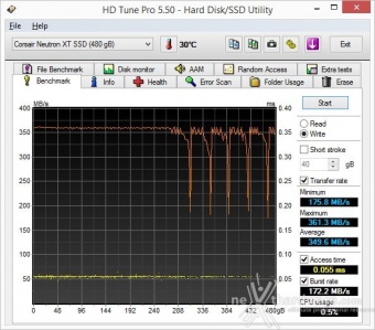 Corsair Neutron XT & Force LS 480GB 6. Test Endurance Sequenziale 11