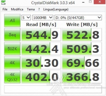 Corsair Neutron XT & Force LS 480GB 11. CrystalDiskMark 3.0.3 5
