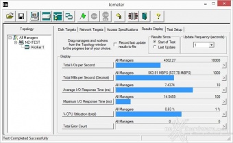 Corsair Neutron XT & Force LS 480GB 9. IOMeter Sequential 7