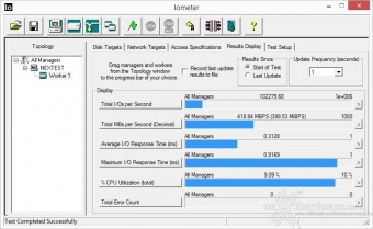 Corsair Neutron XT & Force LS 480GB 10. IOMeter Random 4kB 3