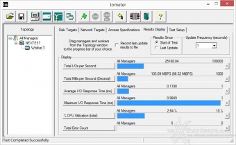 Corsair Neutron XT & Force LS 480GB 10. IOMeter Random 4kB 5