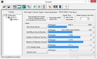 Corsair Neutron XT & Force LS 480GB 9. IOMeter Sequential 3