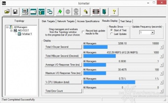 Corsair Neutron XT & Force LS 480GB 9. IOMeter Sequential 13