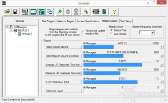 Corsair Neutron XT & Force LS 480GB 9. IOMeter Sequential 15