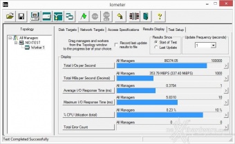 Corsair Neutron XT & Force LS 480GB 10. IOMeter Random 4kB 11