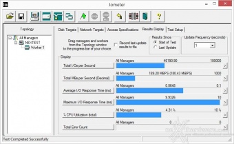 Corsair Neutron XT & Force LS 480GB 10. IOMeter Random 4kB 13