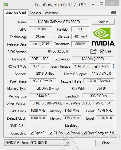 NVIDIA GeForce GTX 980 Ti 4. Layout & PCB 1