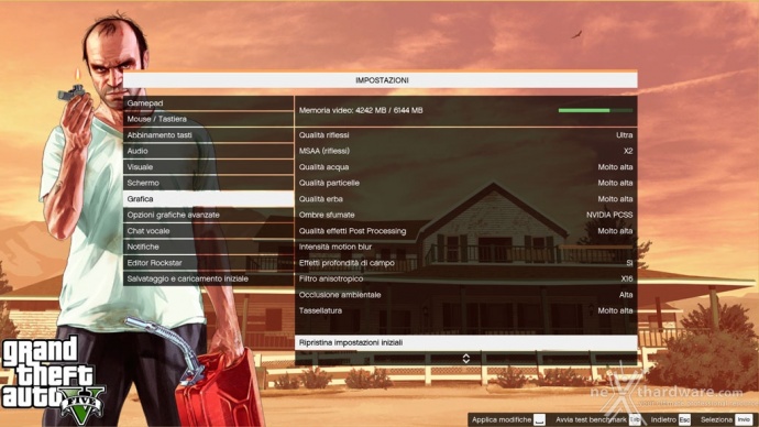 NVIDIA GeForce GTX 980 Ti 9. Far Cry 4 & GTA V 12