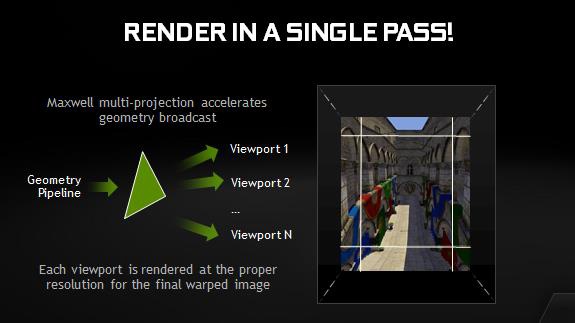 NVIDIA GeForce GTX 980 Ti 2. Maxwell Mark 2 - Qualità e gestione dell'immagine 12