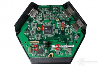ASUS STRIX 7.1 3. USB Station 7