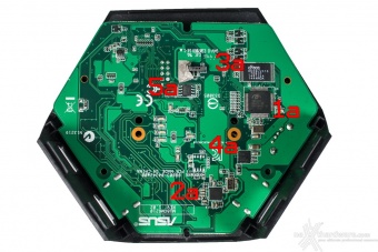 ASUS STRIX 7.1 3. USB Station 8