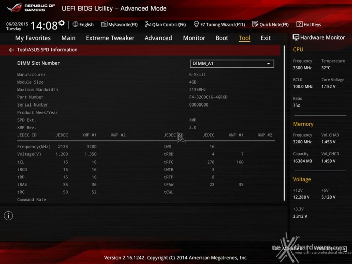 G.SKILL Ripjaws 4 3200MHz 16GB 4. Specifiche tecniche e SPD 2