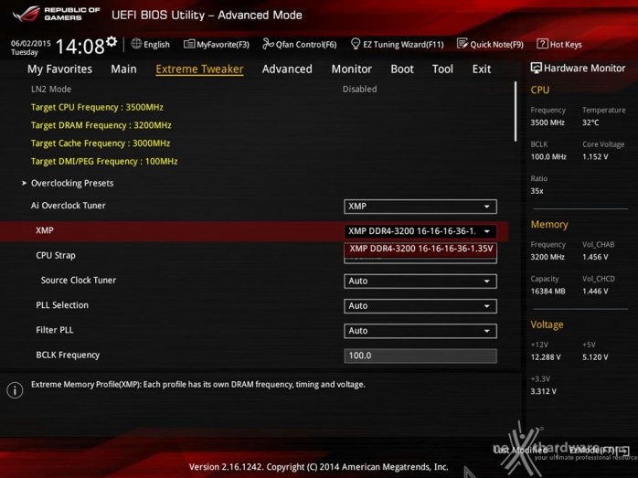 G.SKILL Ripjaws 4 3200MHz 16GB 4. Specifiche tecniche e SPD 4