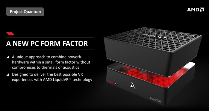 AMD Radeon R9 Fury X 2. Fiji - Formati compatti e ottimizzazione dell'esperienza di gioco 3
