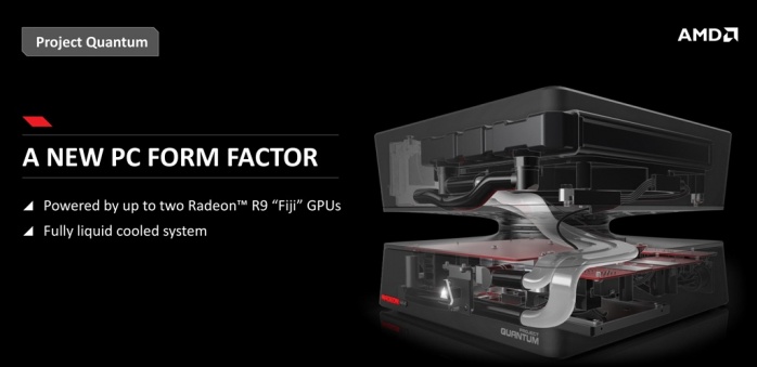 AMD Radeon R9 Fury X 2. Fiji - Formati compatti e ottimizzazione dell'esperienza di gioco 2