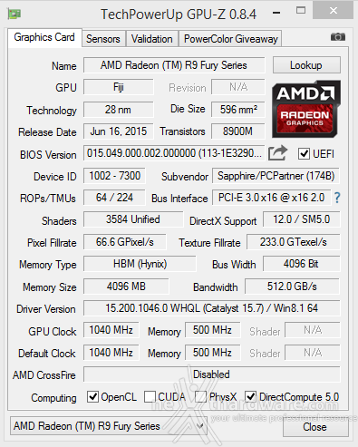 SAPPHIRE Radeon R9 Fury Tri-X OC 4. Layout & PCB 1