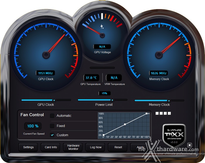 SAPPHIRE Radeon R9 Fury Tri-X OC 12. Overclock 1