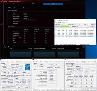 Corsair Vengeance DDR4 LPX 3200MHz 16GB 6. Test di stabilità 4