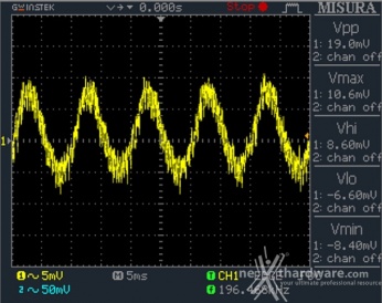 Seasonic Snow Silent 750W 12. Accensione e ripple 6