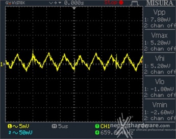 Seasonic Snow Silent 750W 12. Accensione e ripple 13