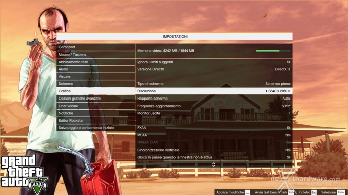 AMD Radeon R9 NANO 8. Far Cry 4 & GTA V 12