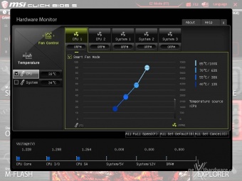 MSI Z170A XPOWER GAMING TITANIUM EDITION 7. UEFI BIOS  -  Impostazioni generali 5