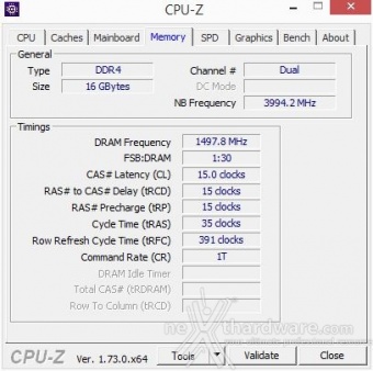 EVGA Z170 Classified 4-Way 8. Metodologia di prova 7