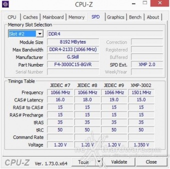 EVGA Z170 Classified 4-Way 8. Metodologia di prova 9