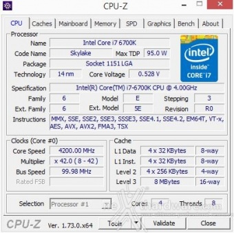EVGA Z170 Classified 4-Way 8. Metodologia di prova 2