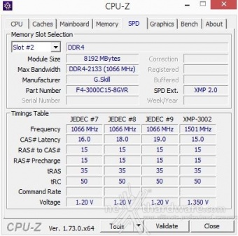EVGA Z170 Classified 4-Way 8. Metodologia di prova 5