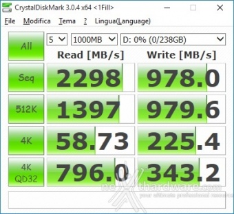 Samsung 950 PRO 256GB 11. CrystalDiskMark 3.0.4 4