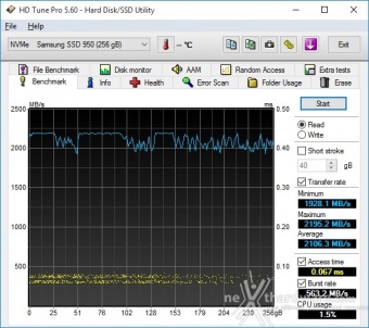 Samsung 950 PRO 256GB 7. Test Endurance Top Speed 3