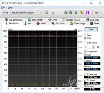 Samsung 950 PRO 256GB 7. Test Endurance Top Speed 2