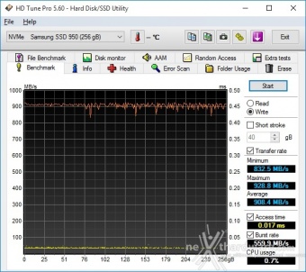 Samsung 950 PRO 256GB 7. Test Endurance Top Speed 4