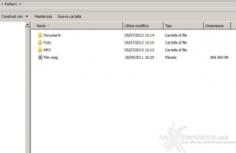 HyperX Savage USB Flash Drive 128GB 4. Introduzione Test di Endurance 2