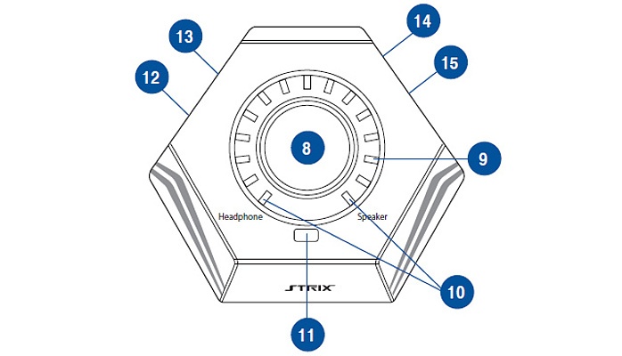 ASUS STRIX RAID DLX 4. Vista da Vicino - Parte seconda 4